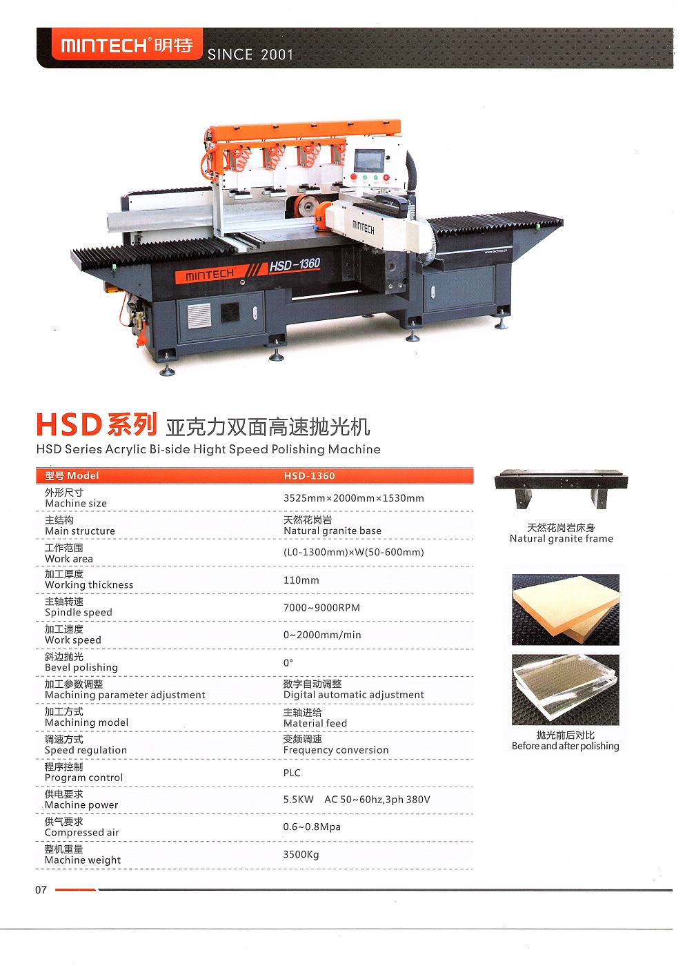 MINTECH HSD acrylic polishing machine