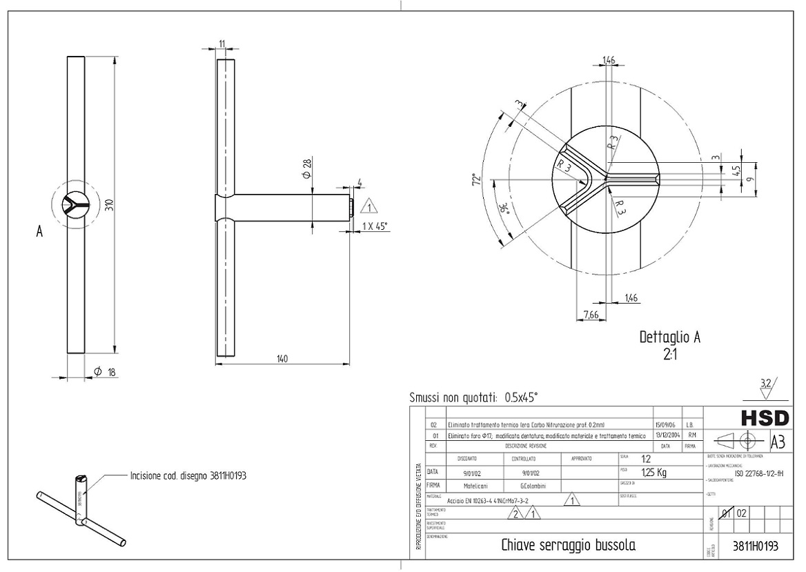 HSD Spindle Spanner