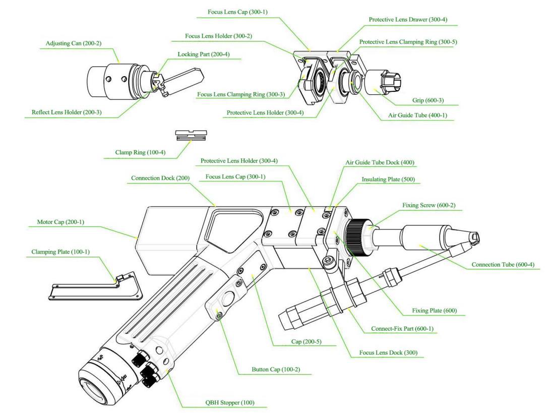 Getfast laser welder gun